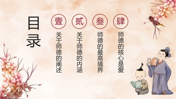 古风手绘水墨教师师德师风培训课PPT模板