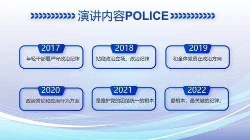 蓝色大气警察公安派出所工作总结动态PPT模板