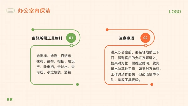 橙绿简约保洁人员培训教材PPT模板宣传PPT动态PPT保洁培训