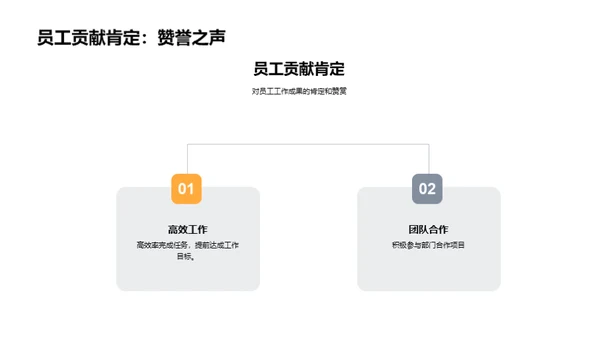 厨房卓越之路