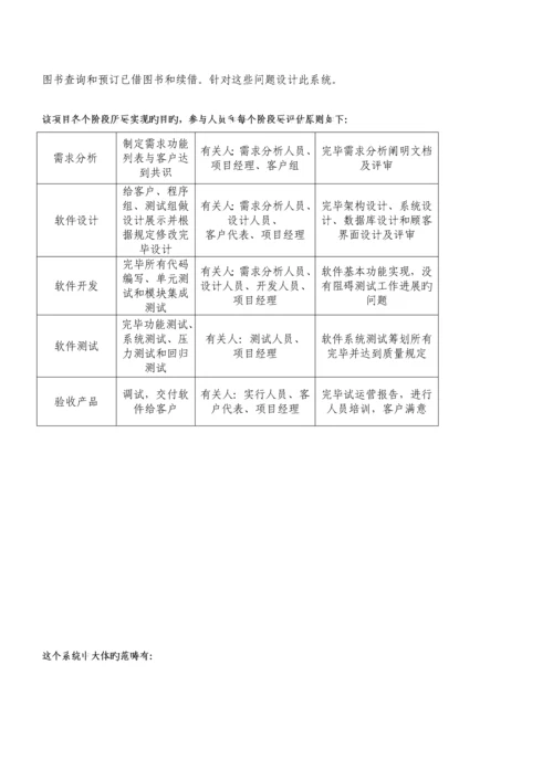 IT专项项目管理图书馆基础管理系统.docx