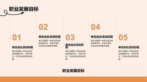 橙色3D风个人自我介绍PPT