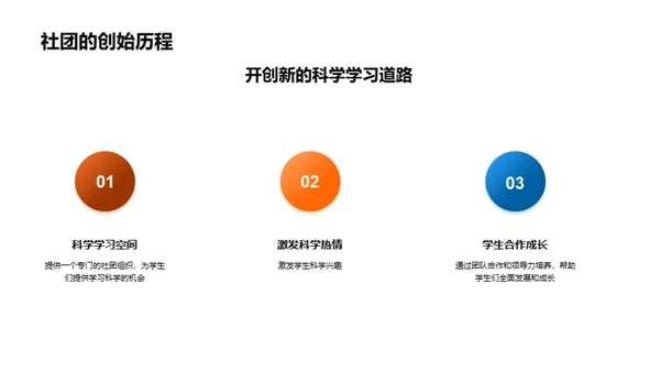 科学社团探秘之旅