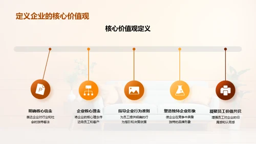 家居行业的企业文化实践