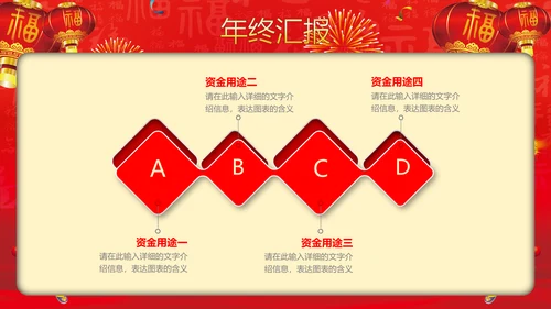 喜庆春节开门红年会盛宴通用PPT模板