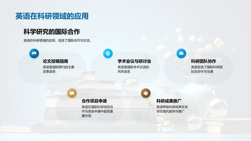 英语：通向世界的桥梁