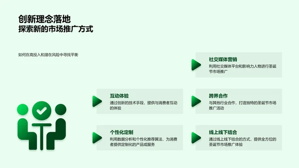 圣诞节推广新策略PPT模板