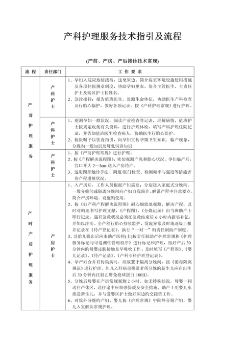 产科十大安全目标的指引与标准流程.docx