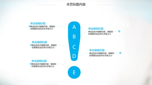 国外专家医学医疗行业ppt动态模板