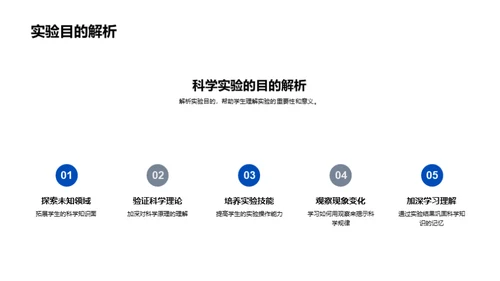 科学实验全攻略