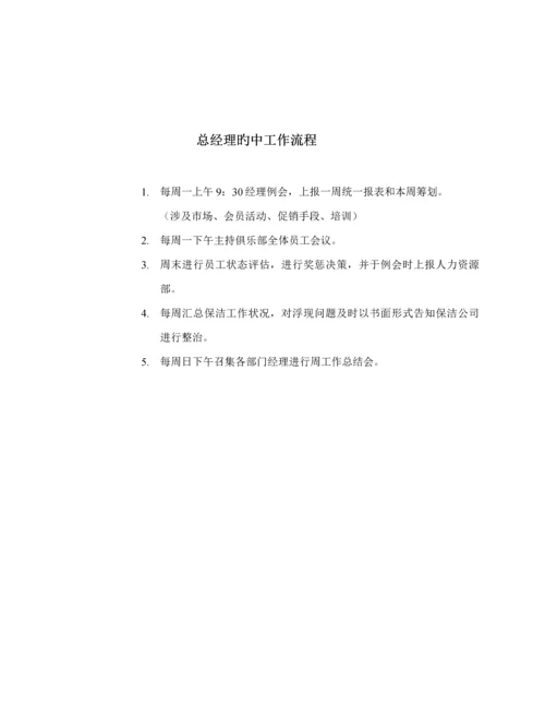 健身房总经理运营管理标准手册.docx