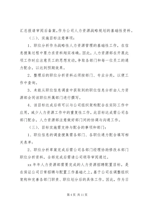 人力资源年度的工作计划.docx