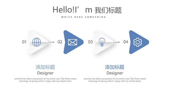 蓝色医疗分析报告动态PPT