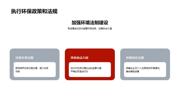 垃圾处理：新城市的未来