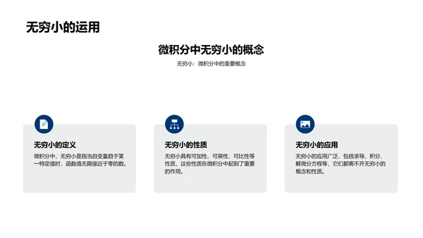 微积分完整教程PPT模板