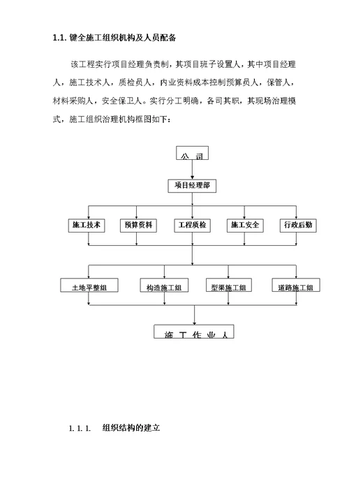 射洪县土地整理施工组织设计