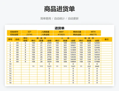 商品进货单