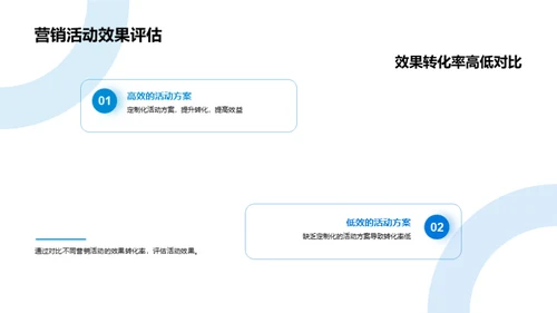 用户中心，创新前行