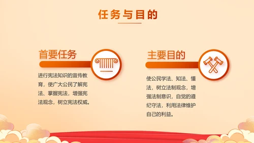 深入学习宣传开展宪法宣传教育活动PPT模板
