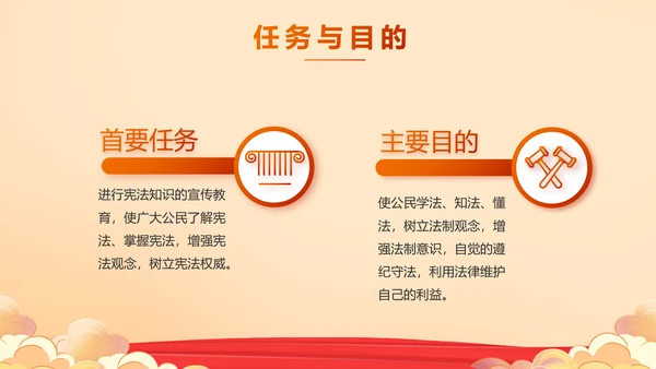 深入学习宣传开展宪法宣传教育活动PPT模板