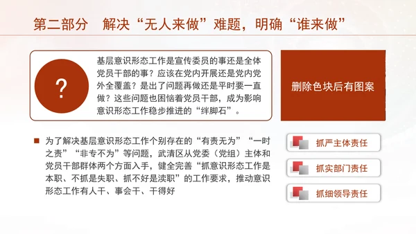 意识形态专题党课探索基层意识形态工作责任制落实的有效路径PPT课件