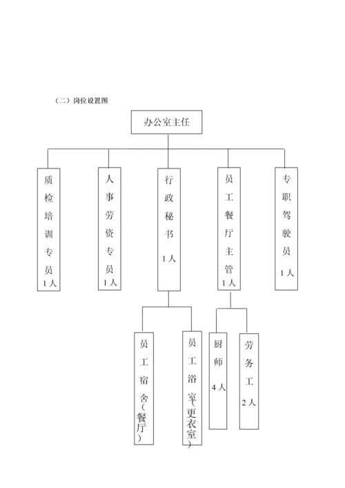 企业行政人事部门管理制度.docx