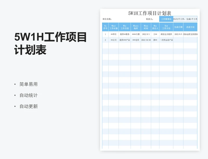 5W1H工作项目计划表