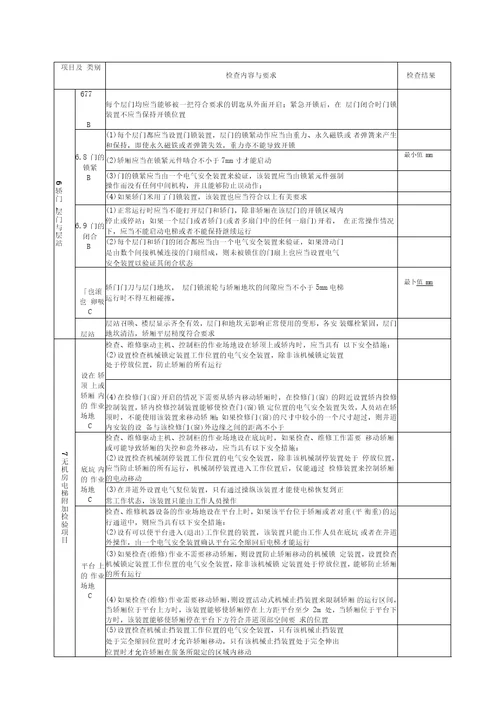 电梯年检报告