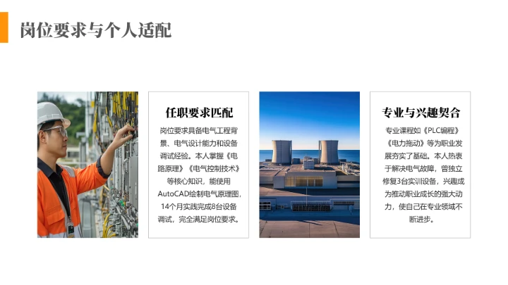 电气工程和自动化专业大学生求职个人能力综合展示职业生涯规划通用PPT模版