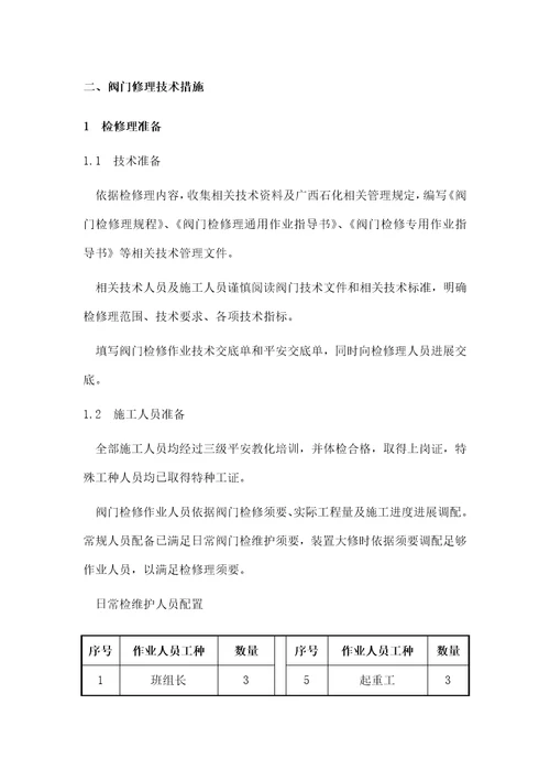 阀门维修规程与技术措施