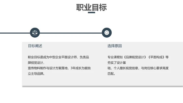 视觉传达与设计专业大学生求职综合展示职业生涯规划通用PPT11