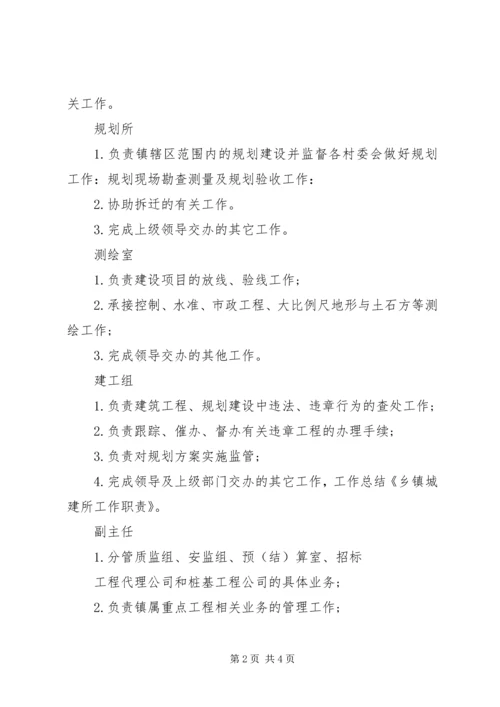 乡镇环保城建所年度工作总结.docx