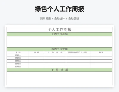 绿色个人工作周报