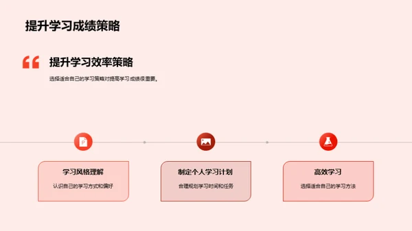 高效学习策略探究