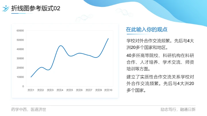 广东药科大学专属课题学术汇报毕业答辩通用PPT模板