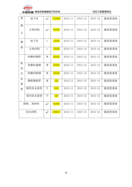 增城宝能健康医疗综合体工程管理策划书.docx