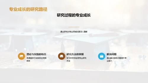 专科成果揭秘