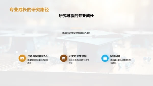 专科成果揭秘