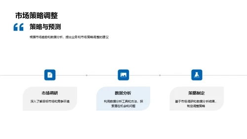 旅游业务季度分析