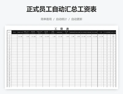 正式员工自动汇总工资表