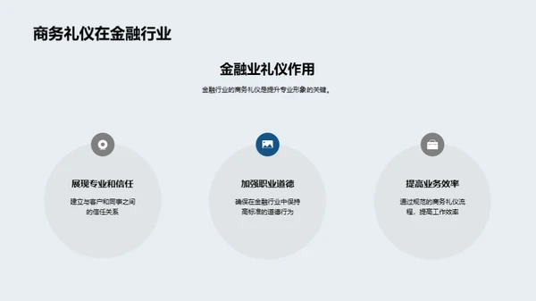 金融行业商务礼仪解析