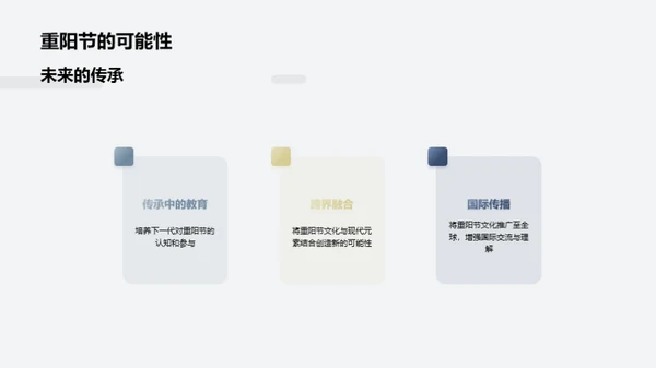 重阳节的文化解析