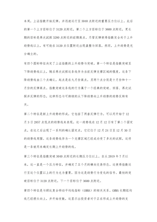 上证指数的上升趋势确立.docx