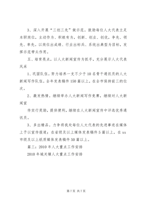 篇一：XX年度人大工作计划.docx
