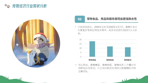 插画风宠物经济行业前景分析报告PPT