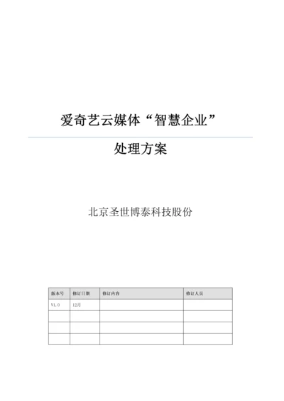 智慧企业系统解决专项方案.docx