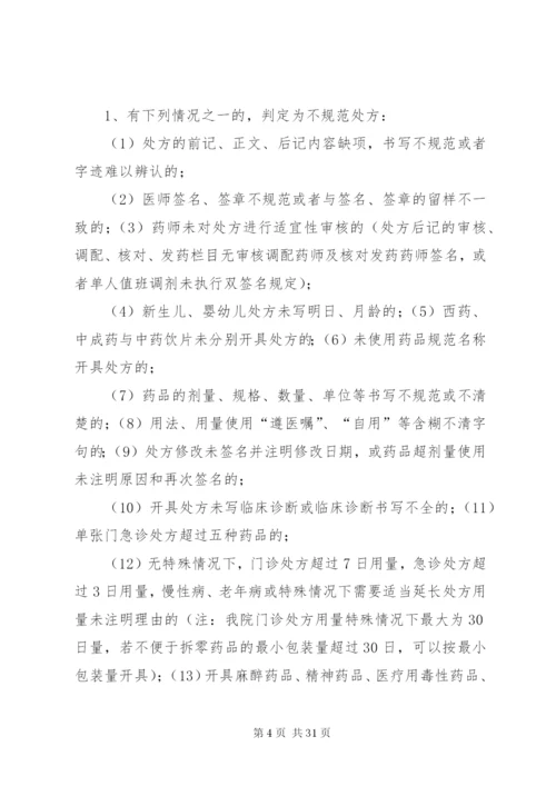 医院处方点评管理办法.docx