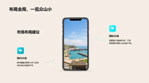 深度游市场全解析