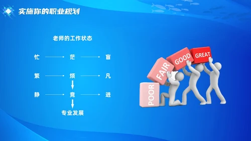 教师专业发展简约渐变蓝色边框鱼缸鱼职业规划老师教师培训