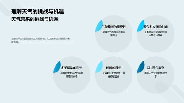 大雪季节的科学解读